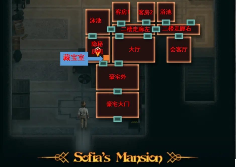 纳迪亚之宝 操作界面 详情图 1