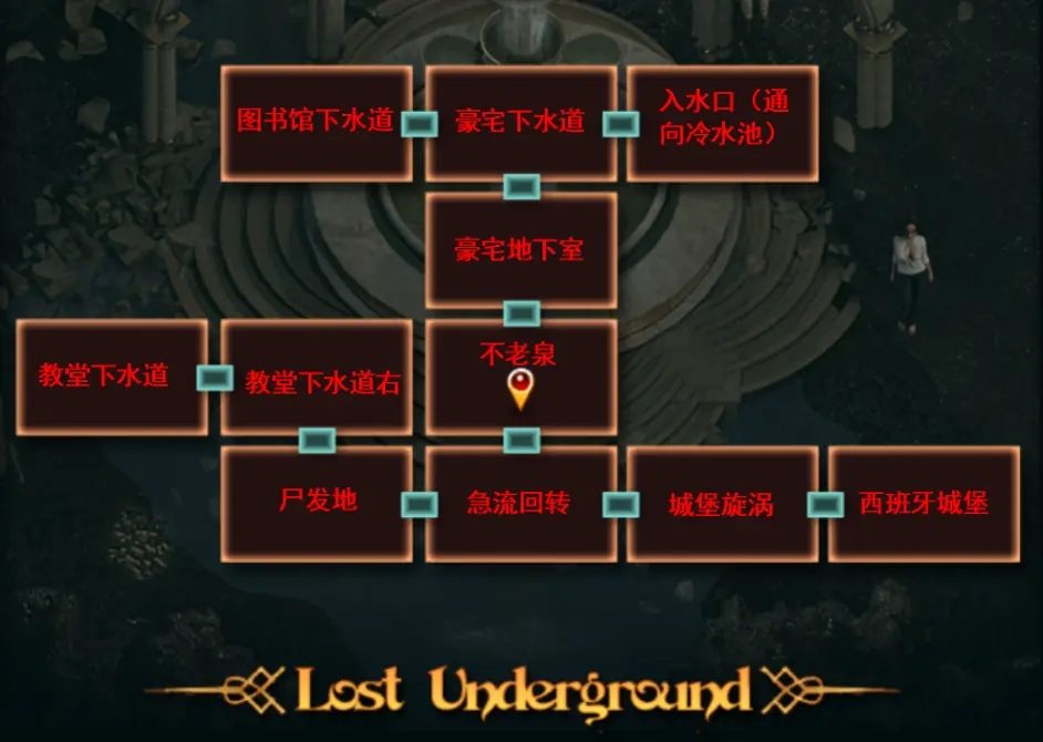 纳迪亚之宝 玩法展示 画面 8